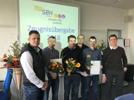 Spolupráce COPTH a SBH Südost Drážďany